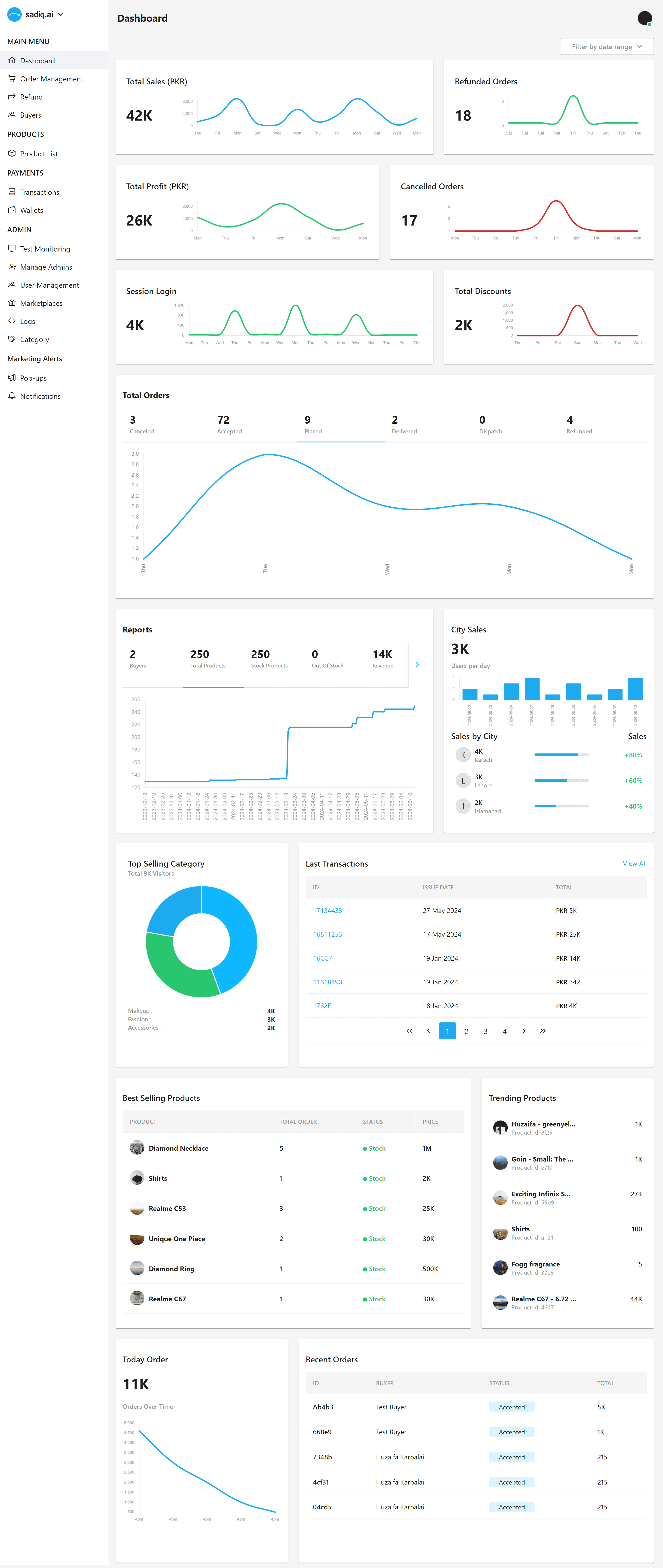 Sadiq.ai — Pakistan's AI-Native E-Commerce Platform | Raza ul Mustafa Project